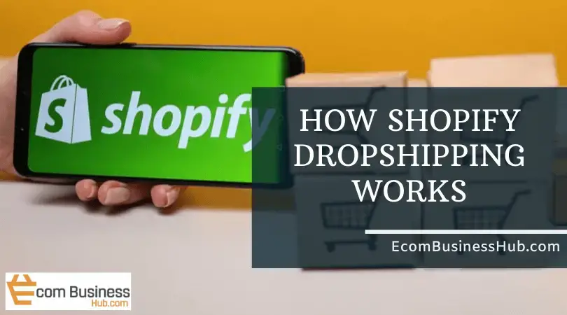 How Shopify dropshipping works