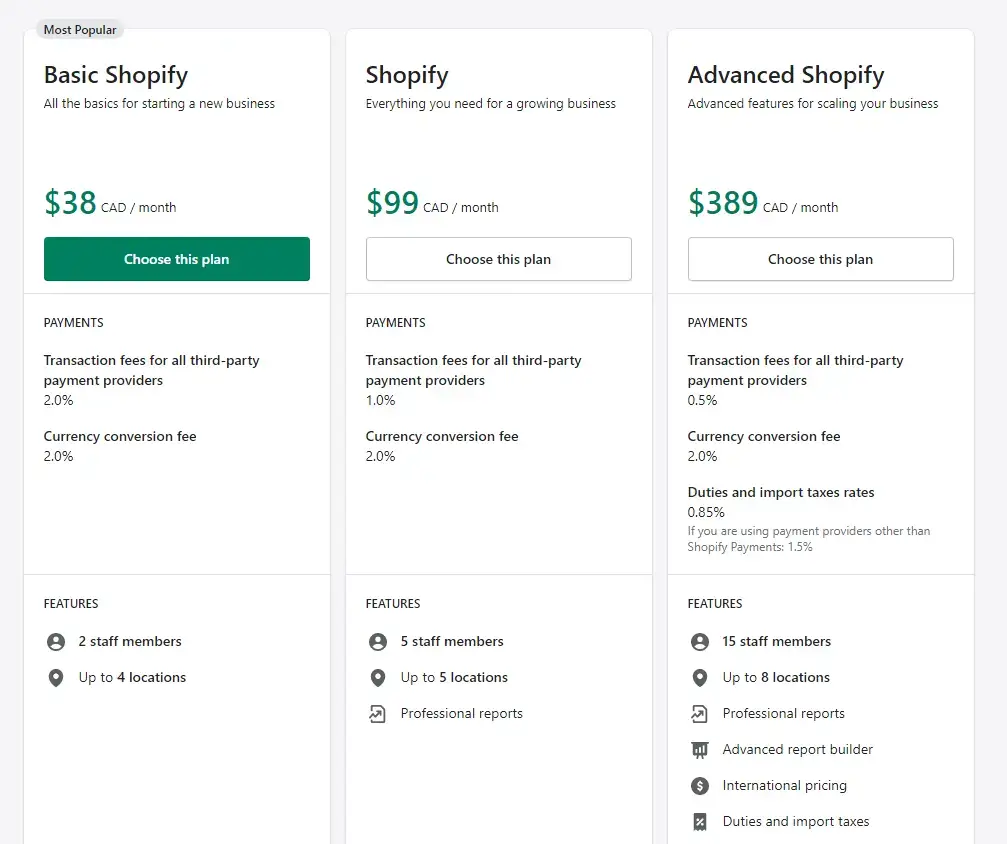 Shopify Trial Activation Plans