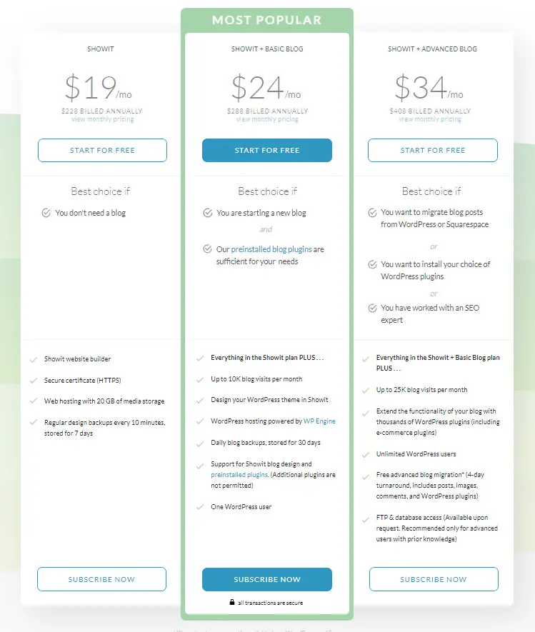 ShowIt Pricing