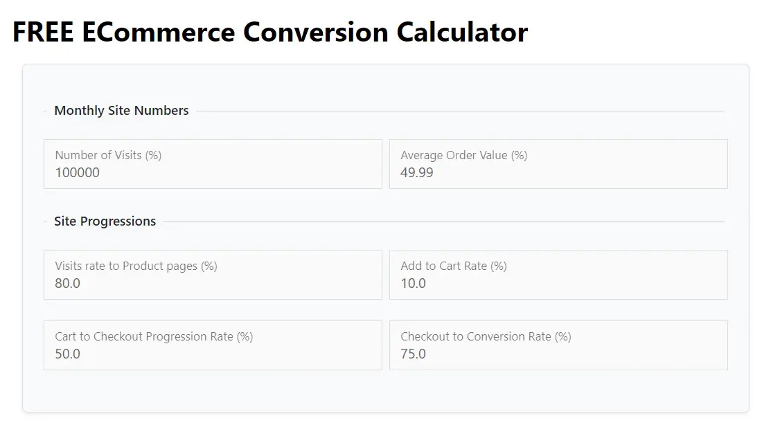 eCommerce Conversion Calculator