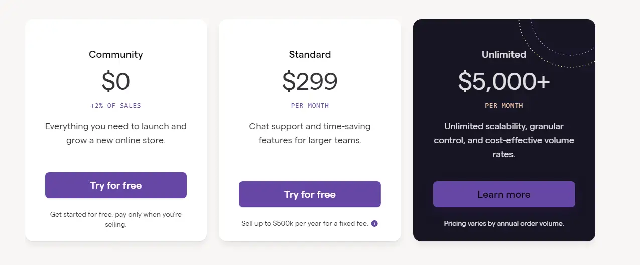 Swell Pricing Plans