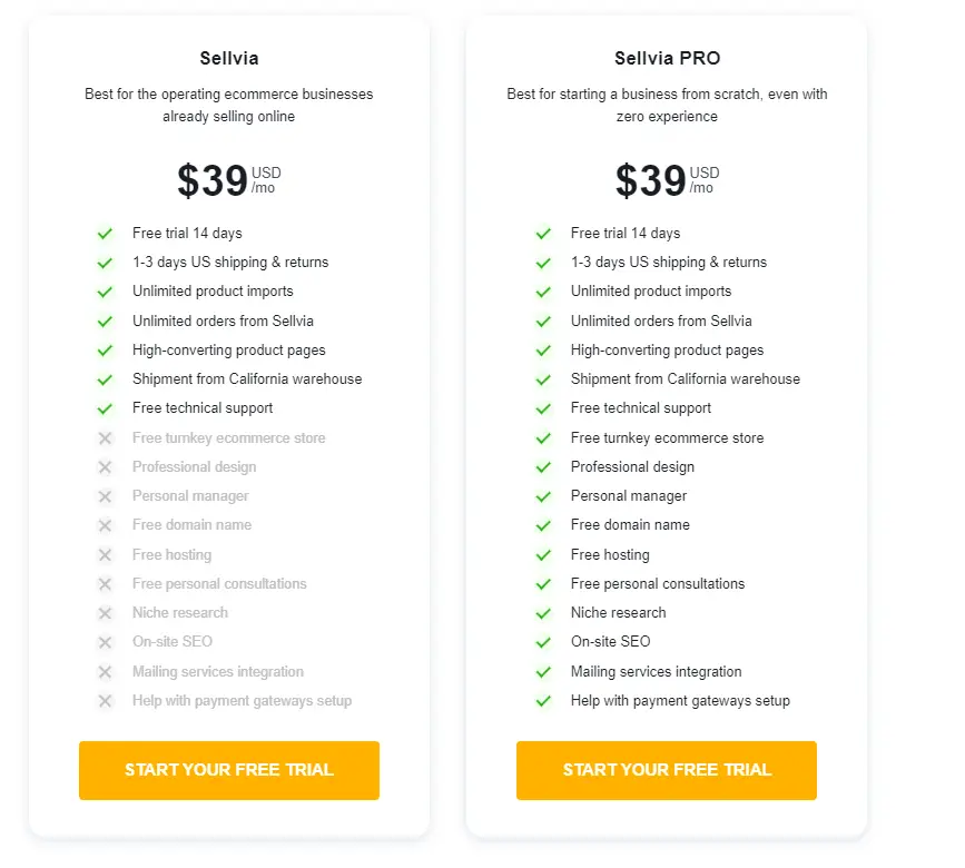 Sellvia Pricing Plans