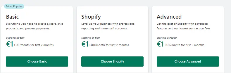 Shopify Italy Pricing Plan
