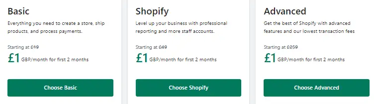 Shopify UK Pricing Plan