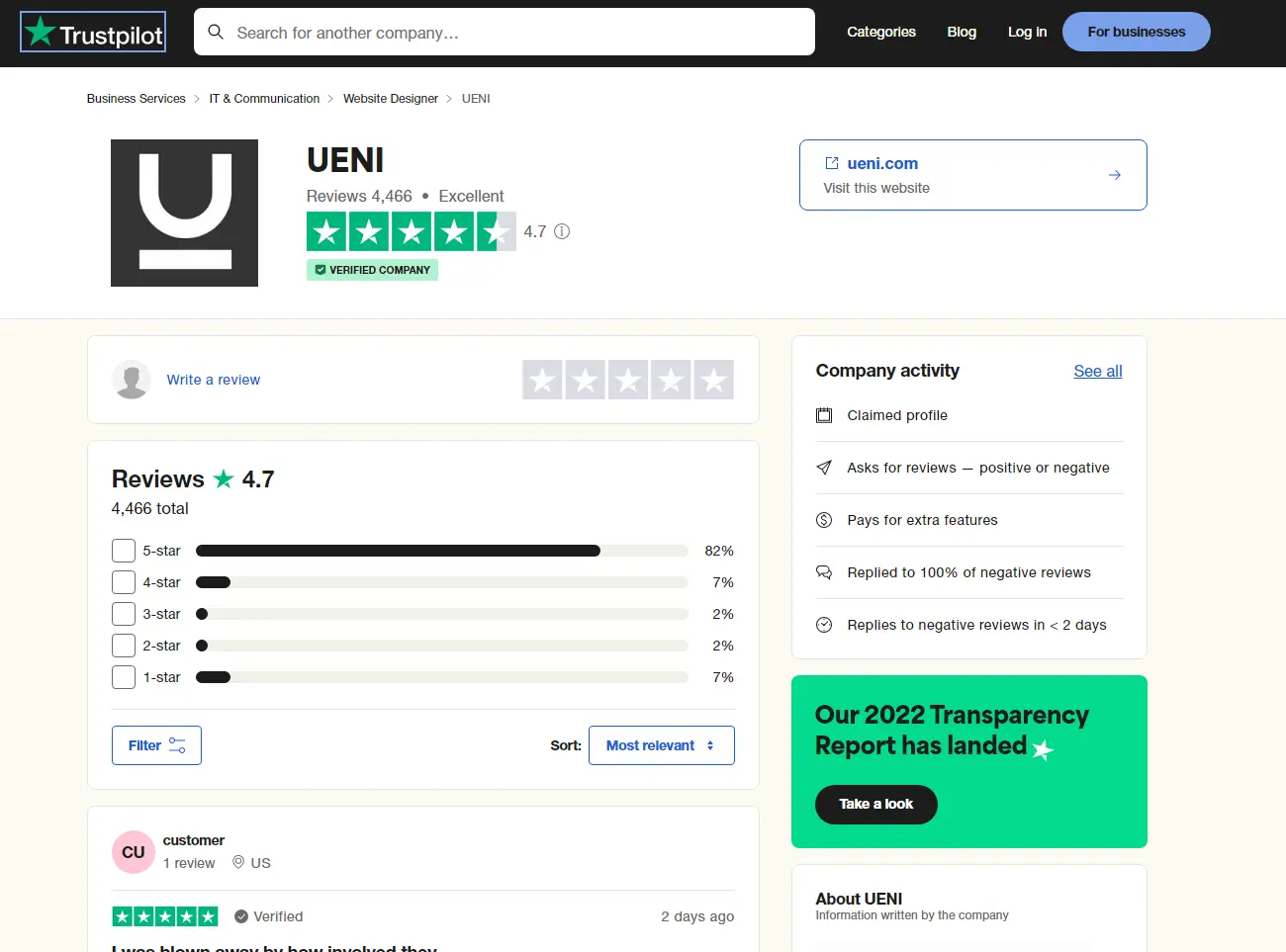 UENI Trustpilot Reviews