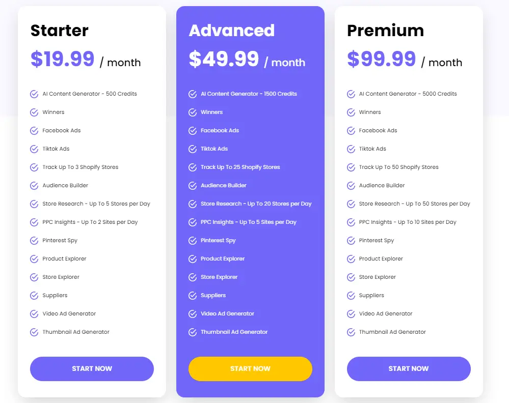 Peeksta Pricing