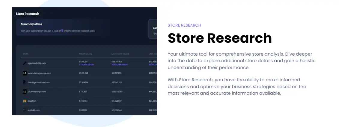 Peeksta Store Research