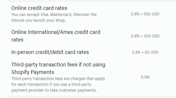Shopify Advanced Plan Transaction Fees
