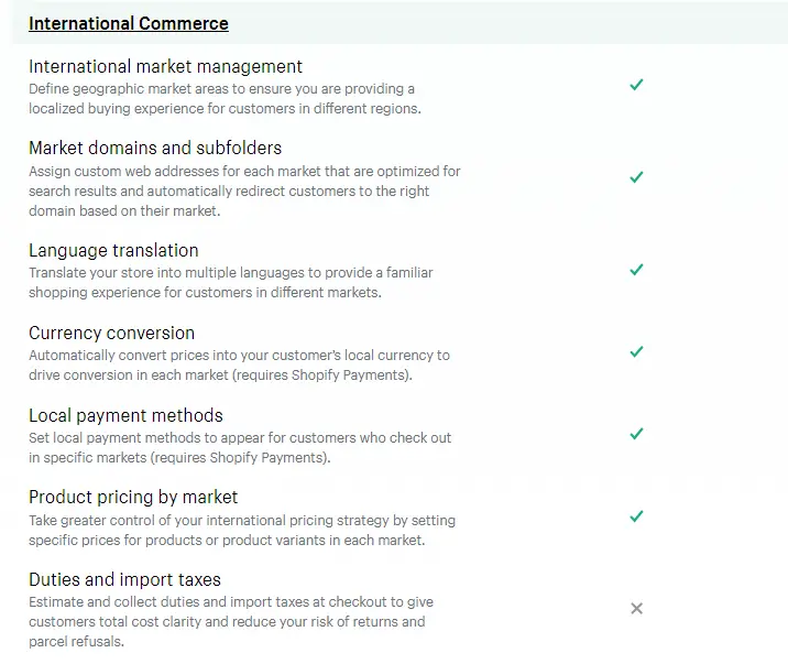 Shopify Basic Plan Feature International Commerce