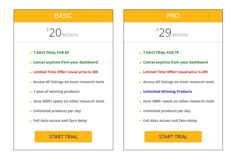 eComProfitHub Pricing