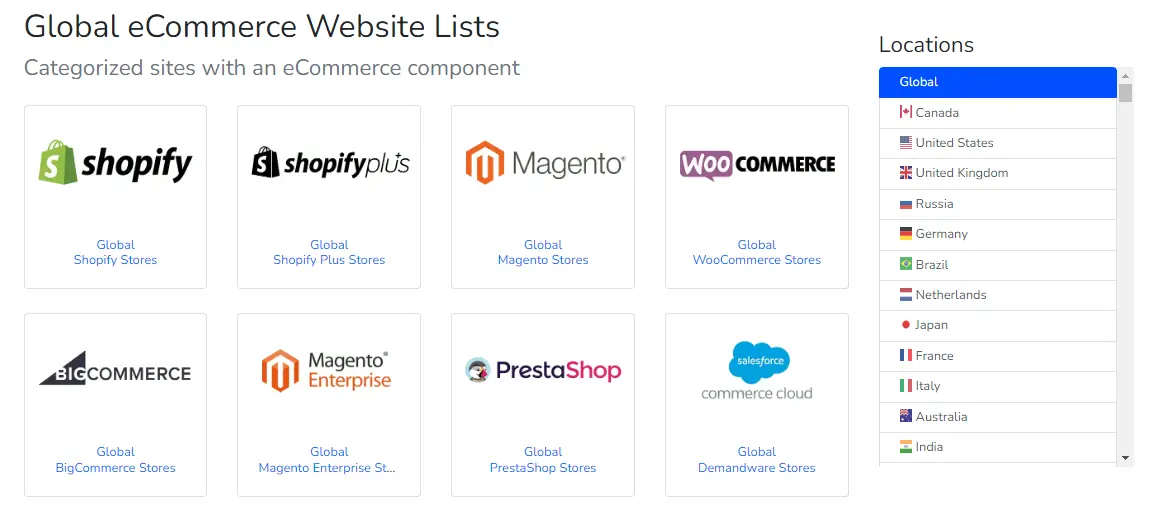 Global eCommerce Website Lists BuiltWith Page