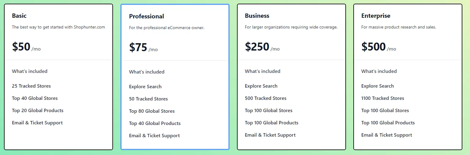 ShopHunter Monthly Pricing